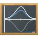 KDE LabPlot